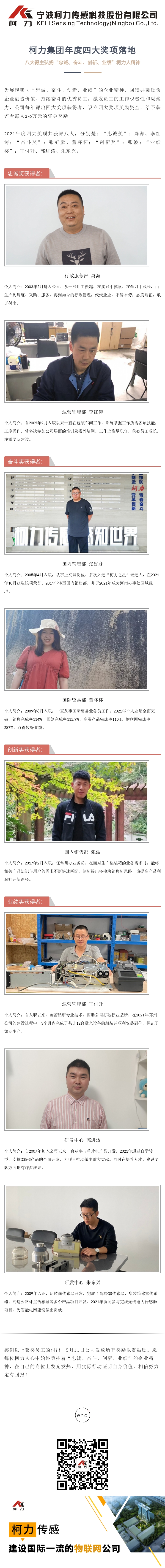 柯力集團年度四大獎項落地