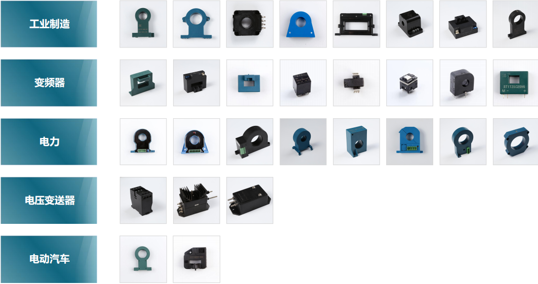 堅定前行，柯力傳感布局電量傳感器行業(yè)！